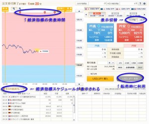 外為OP取引画面